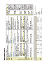 危険物容器試験基準