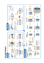 ドラム缶のできるまで